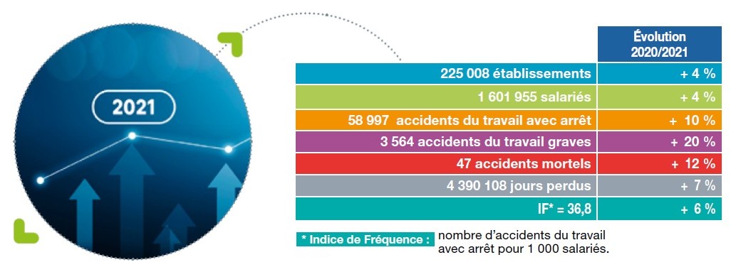 resultats 2021 AT en NA 3.jpg