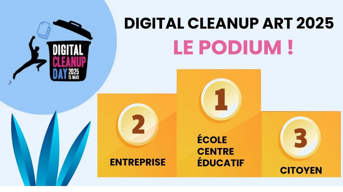 image actu