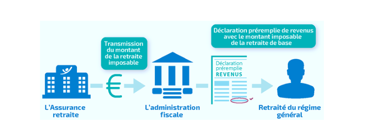 Infographie.png