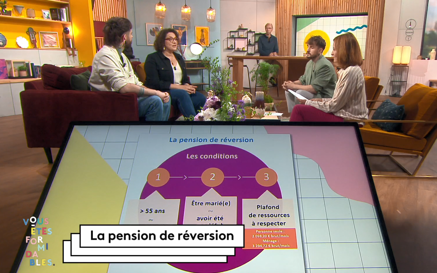 image actu