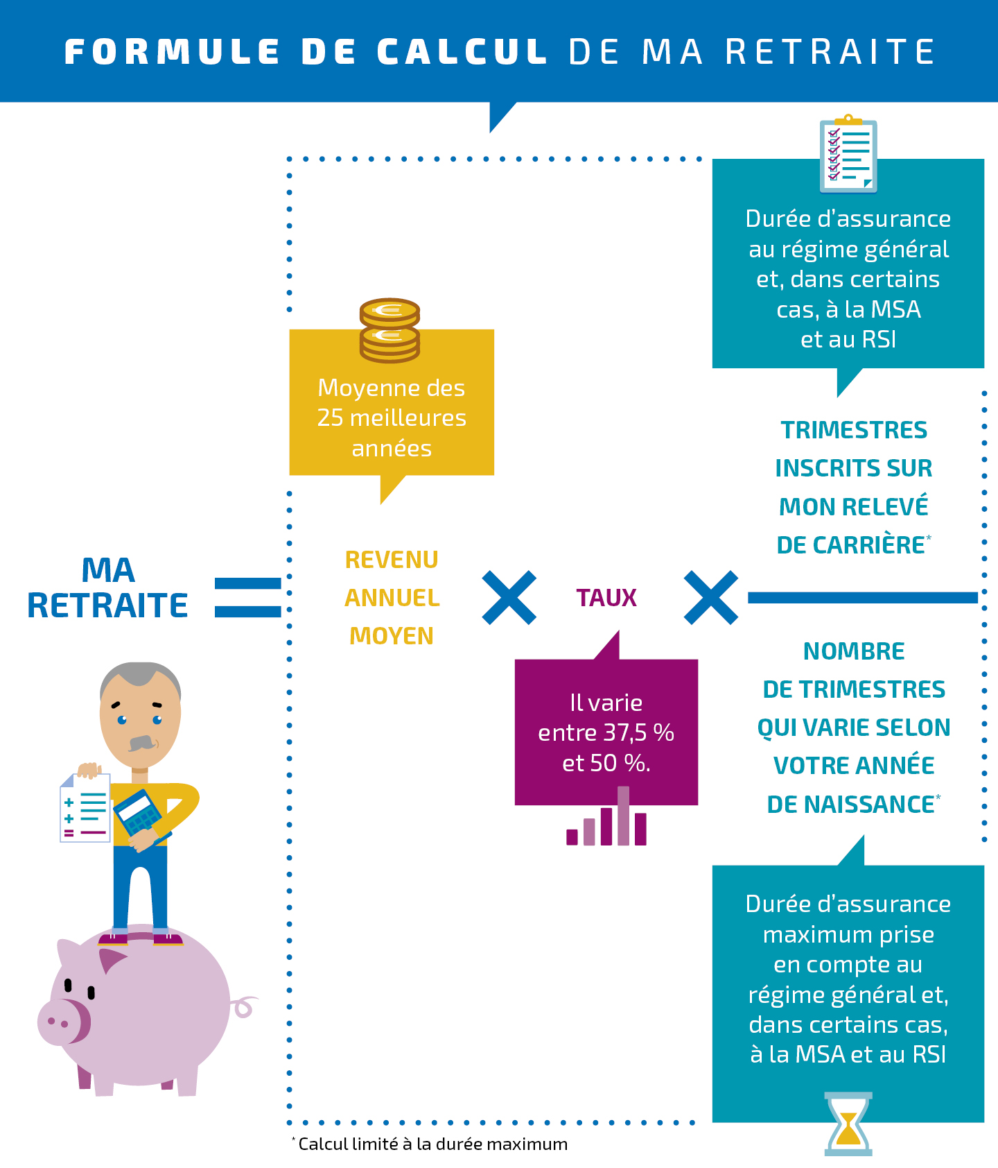 cnav-infographie-calcul-montant-retraite.jpg